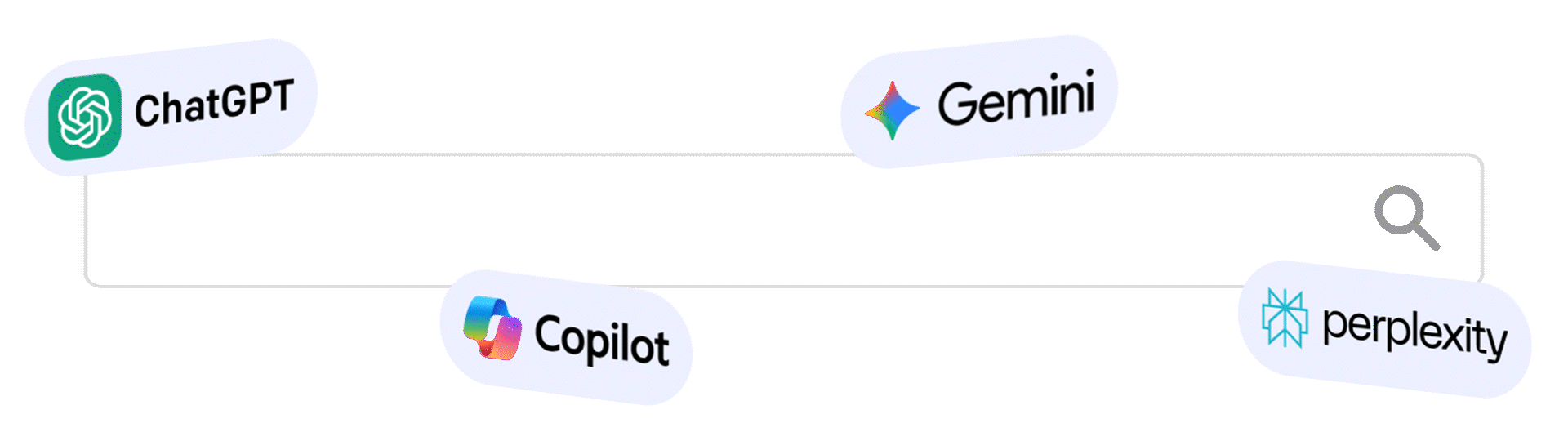 A Gif of a Search bar with "From Google to Generative AI: How Financial Brands Win in the New Age of Search" being typed in and little icons of popular AI models ChatGPT, Copilot, Gemini and Perplexity hovering around the search bar